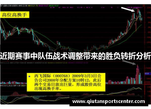 近期赛事中队伍战术调整带来的胜负转折分析 近期赛事中队伍战术调整带来的胜负转折分析