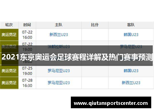 2021东京奥运会足球赛程详解及热门赛事预测 2021东京奥运会足球赛程详解及热门赛事预测